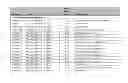 Fig. 09 - Methods and Compositions for Determining a Graft Tolerant Phenotype in a Subject