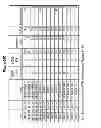 Fig. 74 - Collection and methods for its use