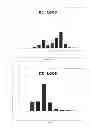 Fig. 08 - UNIVERSAL FIBRONECTIN TYPE III BINDING-DOMAIN LIBRARIES