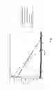 Fig. 05 - WELLBORE SERVICING FLUID HAVING HYDROPHOBICALLY MODIFIED POLYMERS