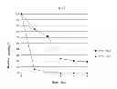 Fig. 04 - CLEANING MIXTURE FOR THE REMOVAL OR AVOIDANCE OF INSECT DEPOSITS ON SURFACES