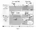 Fig. 02 - Design of pH-Sensitive Oligopeptide Complexes For Drug Release Under Mildly Acidic Conditions