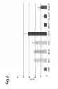 Fig. 06 - Molecule for treating an inflammatory disorder