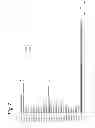 Fig. 08 - Molecule for treating an inflammatory disorder