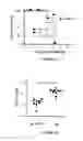 Fig. 02 - Methods and pharmaceutical compositions for the treatment of respiratory tract infections