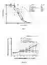 Fig. 07 - Stable peptide-based PACE4 inhibitors