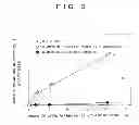Fig. 04 - REMEDY