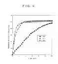 Fig. 05 - REMEDY