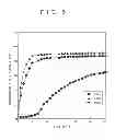 Fig. 06 - REMEDY