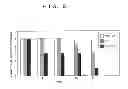 Fig. 07 - REMEDY