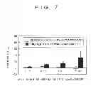 Fig. 08 - REMEDY