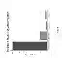 Fig. 09 - Methods and compositions for inhibiting cellular proliferation and surgical adhesion