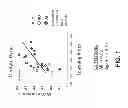 Fig. 02 - METHODS AND COMPOSITIONS FOR TREATING SCHIZOPHRENIA