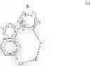 Fig. 07 - Macrocyclic LRRK2 kinase inhibitors