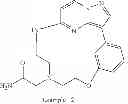 Fig. 239 - Macrocyclic LRRK2 kinase inhibitors