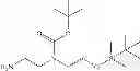 Fig. 33 - Macrocyclic LRRK2 kinase inhibitors
