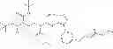 Fig. 72 - Macrocyclic LRRK2 kinase inhibitors