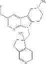 Fig. 197 - Pyrido[4,3-b]indole and pyrido[3,4-b]indole derivatives and methods of use