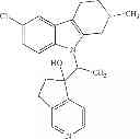 Fig. 216 - Pyrido[4,3-b]indole and pyrido[3,4-b]indole derivatives and methods of use