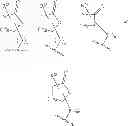 Fig. 16 - Preparation and use of compounds as protease inhibitors