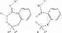 Fig. 28 - Preparation and use of compounds as protease inhibitors