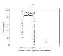 Fig. 09 - METHODS AND COMPOSITIONS FOR THE ASSESSMENT OF DRUG RESPONSE
