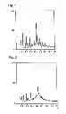 Fig. 02 - CRYSTAL FORM OF QUINOLINE COMPOUND AND PROCESS FOR ITS PRODUCTION