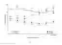 Fig. 02 - METHODS OF USE OF PHENOXYPROPYLAMINE COMPOUNDS TO TREAT DEPRESSION