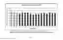 Fig. 06 - METHODS OF USE OF PHENOXYPROPYLAMINE COMPOUNDS TO TREAT DEPRESSION