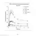 Fig. 35 - METHODS OF USE OF PHENOXYPROPYLAMINE COMPOUNDS TO TREAT DEPRESSION