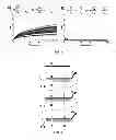 Fig. 08 - Rotationally sequestered translators