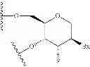 Fig. 02 - Methods for modulating kallikrein (KLKB1) expression
