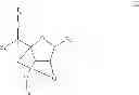 Fig. 07 - Methods for modulating kallikrein (KLKB1) expression