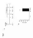 Fig. 02 - Targeting the steroidogenic pathway for treating and/or preventing allergic diseases