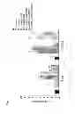 Fig. 08 - Targeting the steroidogenic pathway for treating and/or preventing allergic diseases