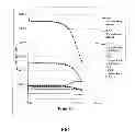 Fig. 02 - Polysaccharide and protein-polysaccharide cross-linked hydrogels for soft tissue augmentation
