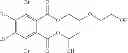 Fig. 04 - Process for producing flame-retardant porous materials based on polyurea
