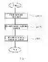 Fig. 02 - SURFACE TREATMENT METHOD FOR MAGNETIC PARTICLES, MAGNETIC COMPOSITE PREPARED THEREBY, AND MAGNETIC COMPOSITE FOR LABELING TARGET MATERIALS