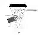 Fig. 06 - SURFACE TREATMENT METHOD FOR MAGNETIC PARTICLES, MAGNETIC COMPOSITE PREPARED THEREBY, AND MAGNETIC COMPOSITE FOR LABELING TARGET MATERIALS