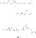 Fig. 19 - Silicone-containing monomer