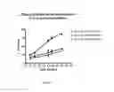 Fig. 02 - Peptides Modified with Triterpenoids and Small Organic Molecules: Synthesis and use in Cosmeceutical