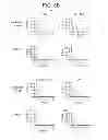 Fig. 11 - Nucleic acid molecule encoding target antibodies directed to DLL4