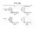 Fig. 12 - Nucleic acid molecule encoding target antibodies directed to DLL4