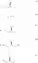 Fig. 06 - Intermediate of statin drugs and preparation thereof