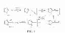 Fig. 02 - Facile method for preparation of 5-nitrotetrazolates using a flow system