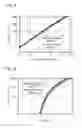 Fig. 09 - Light-emitting element and electronic device