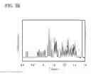 Fig. 37 - Light-emitting element and electronic device