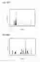 Fig. 43 - Light-emitting element and electronic device