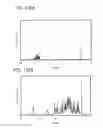 Fig. 84 - Light-emitting element and electronic device