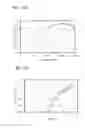 Fig. 87 - Light-emitting element and electronic device